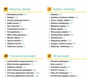 Skelbimai internetu